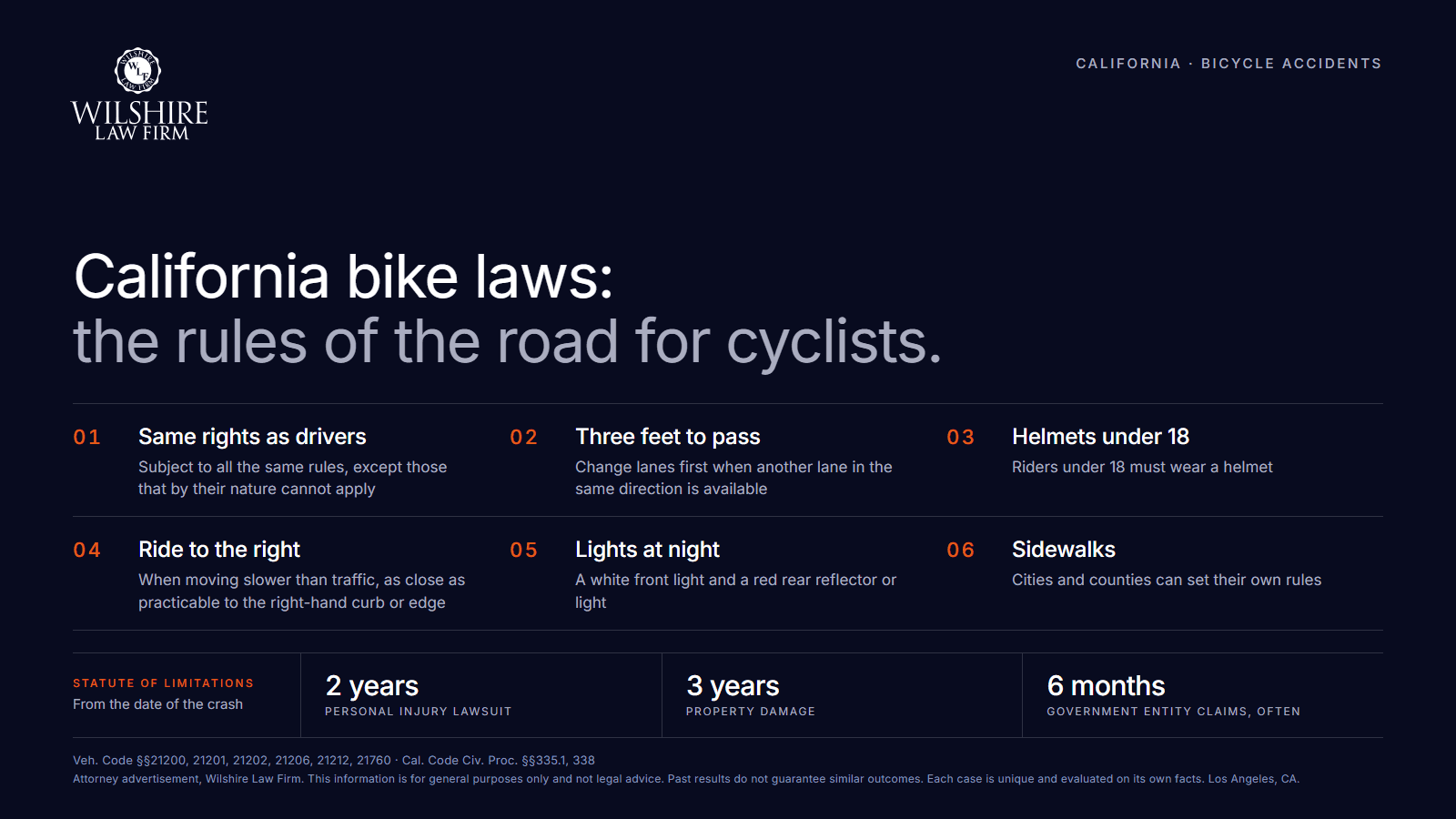 California bike laws: same rights as drivers, 3 feet to pass, helmets under 18, ride right, lights at night, sidewalk rules