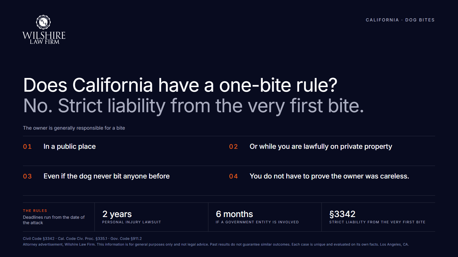 California dog bite law: owners are liable from the first bite, in public or lawfully on private property