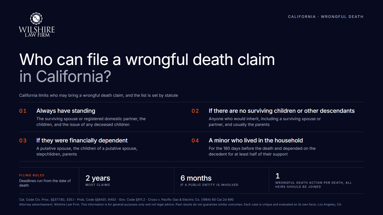 Who can file a wrongful death claim in California: spouse or partner, children, heirs, dependents and household minors